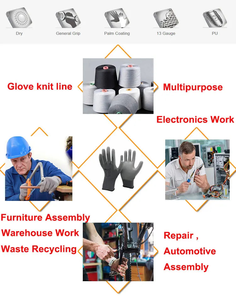 Gants professionnels Certification européene CE EN388.