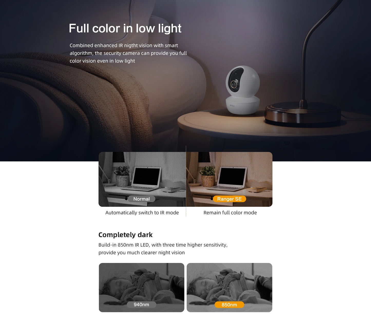 Caméra intérieure IMOU 360 °  Caméra de Surveillance WiFi PTZ