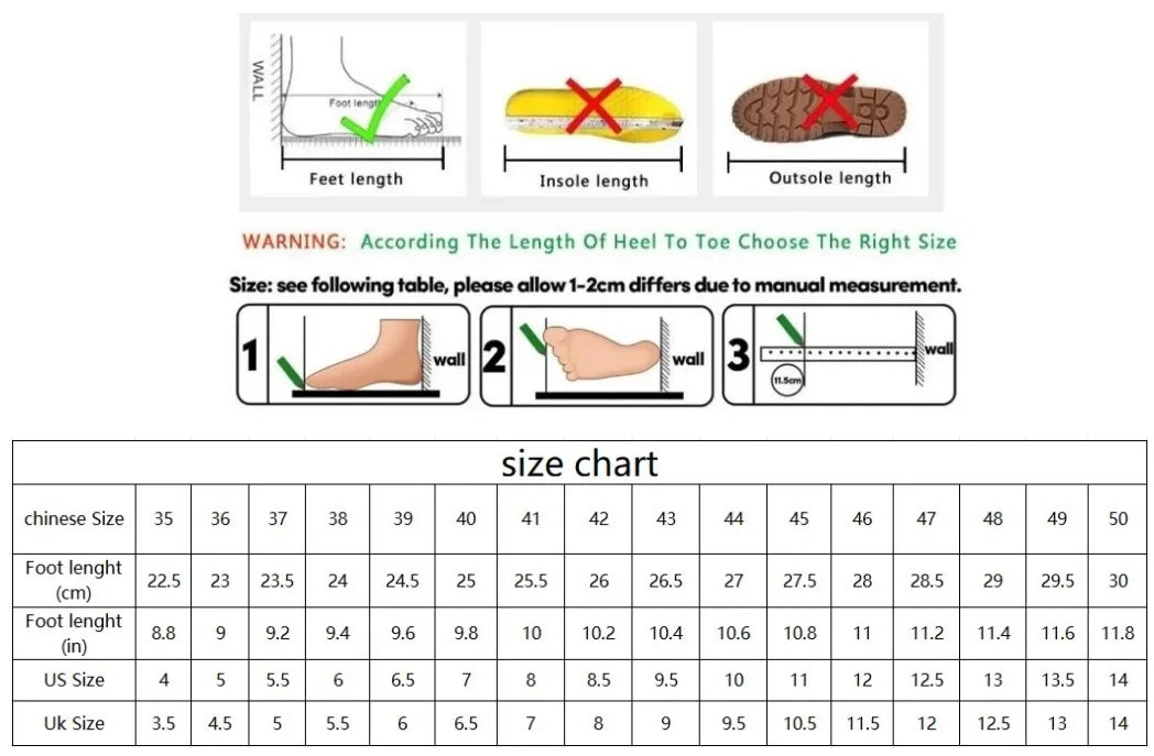 Chaussures de sécurité imperméables