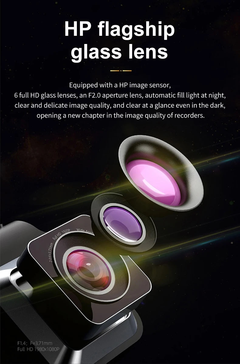 HP Dashcam e HD Vision nocturne