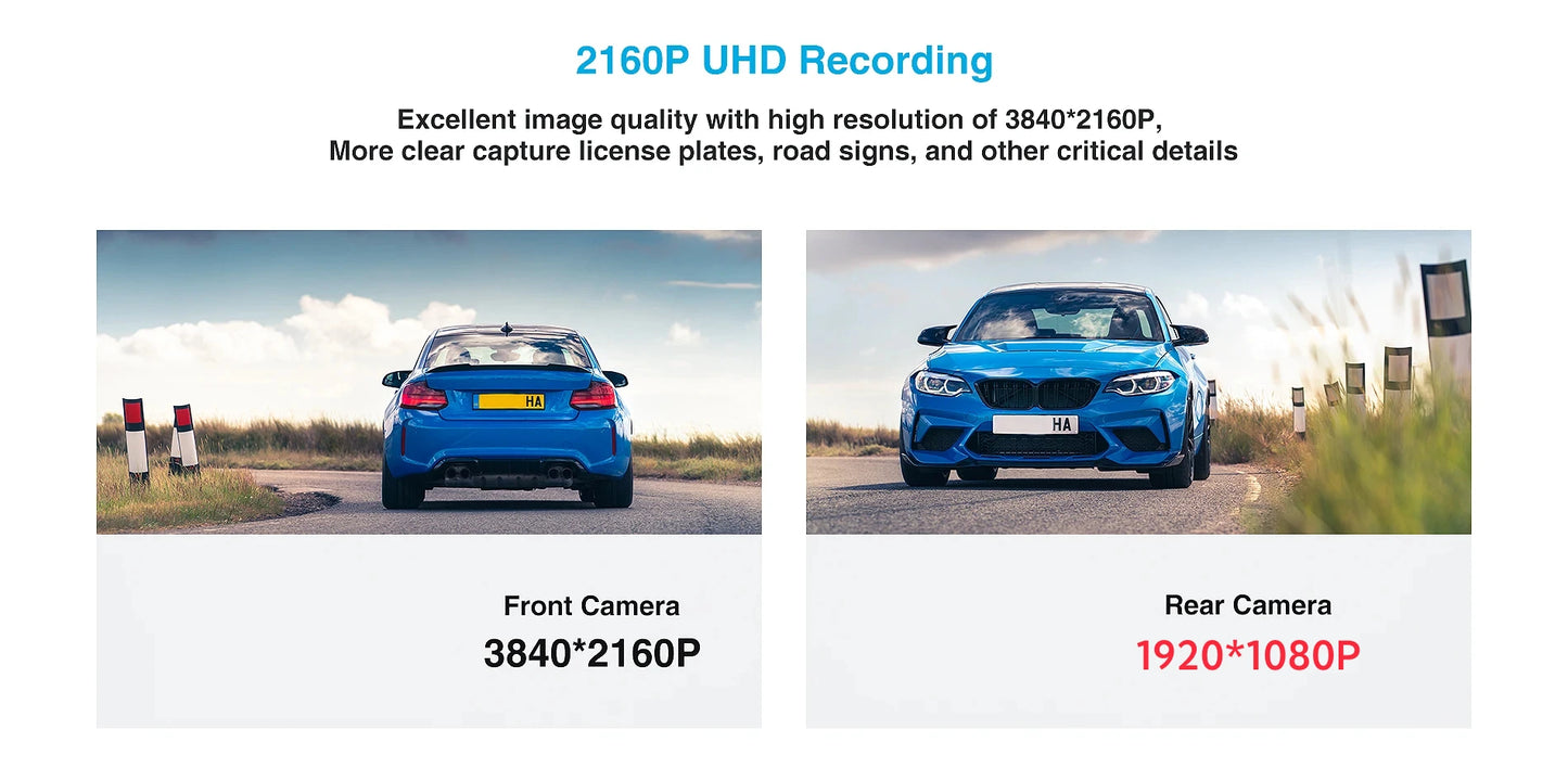 Caméra Prada UHD 4K avec GPS WiFi vision nocturne
