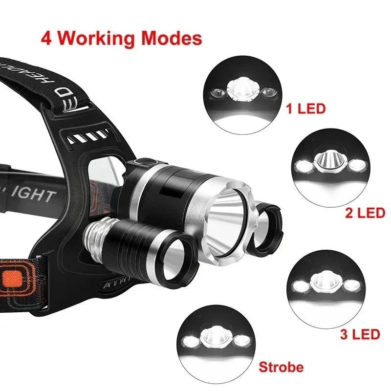 portable LED lantern for camping