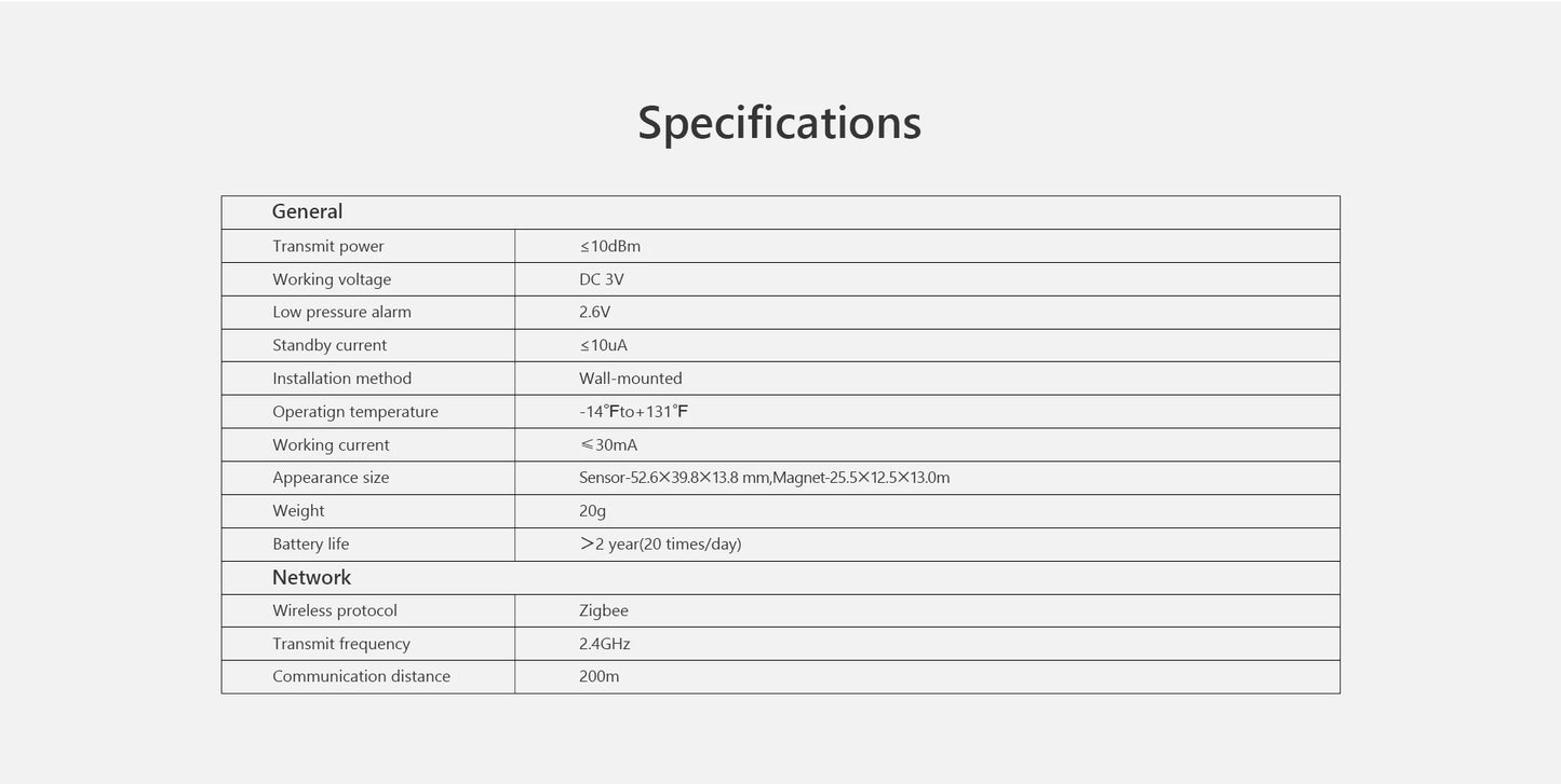 IMOU Détecteur de porte et fenêtre WiFi intelligent