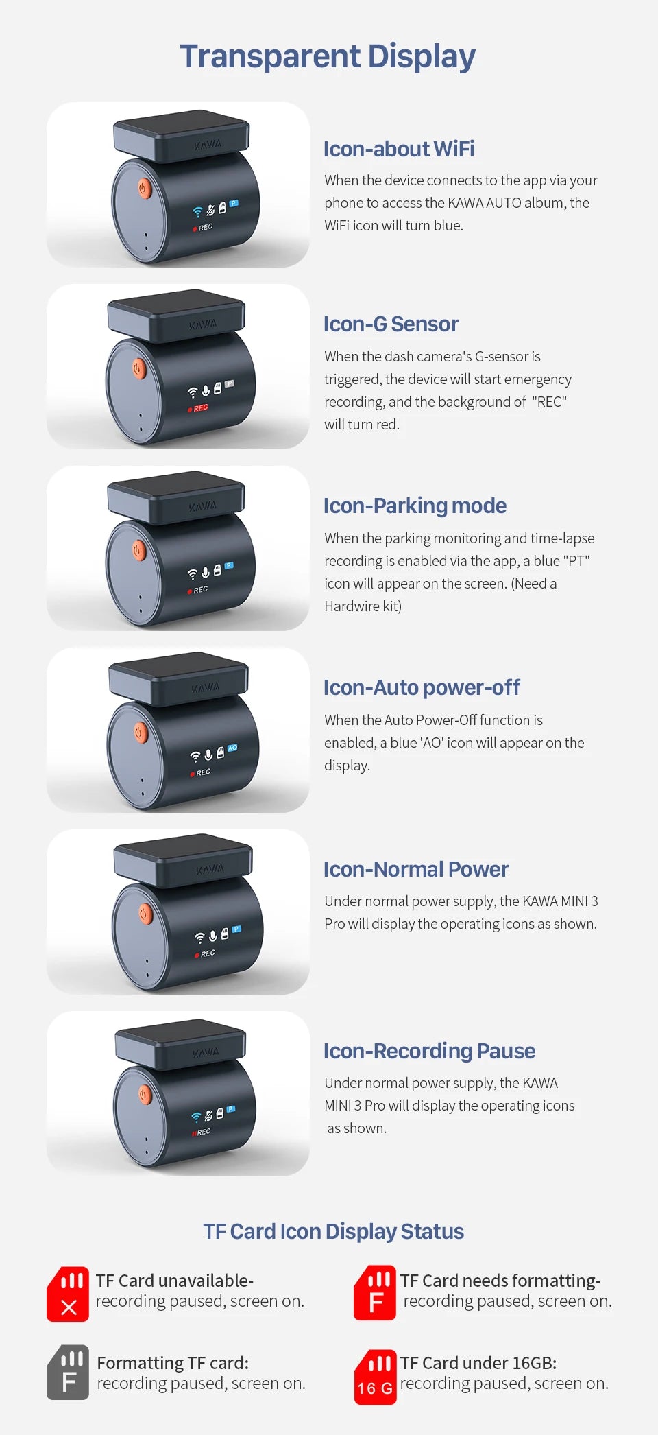 2K KAWA MINI 3 Pro caméras pour voiture DVR petite caméra de tableau de bord 24 Parking enregistreur vidéo automatique WiFi APP commande vocale voiture dashcam