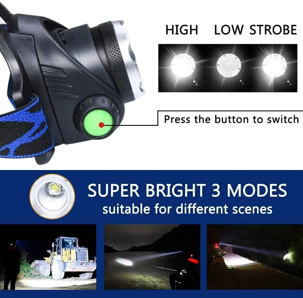 Lampe frontale LED puissante, Rechargeable par USB