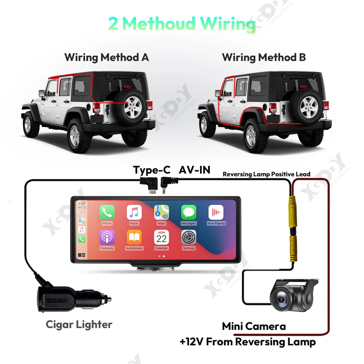 4K 10,26" Écran Tactile Caméra  IOS/Android  Sans Fil Double