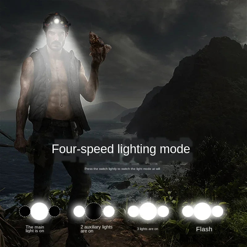 portable LED lantern for camping