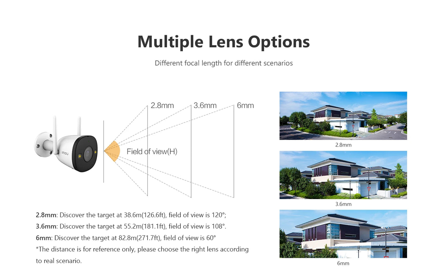 IMOU Caméra Bullet WIFI projecteur Etanche 5MP