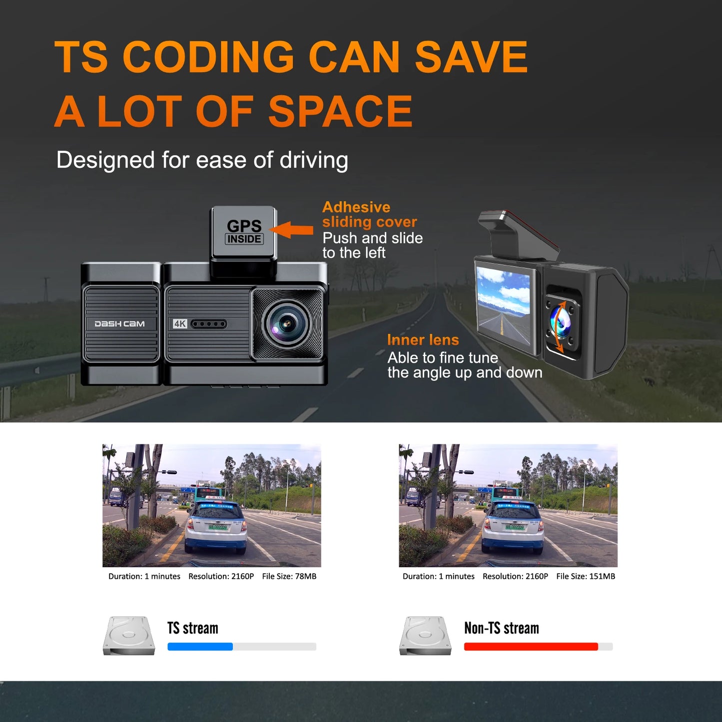 Caméra de tableau de bord 4K UHD, 3 canaux,Wi-Fi intégrée, GPS