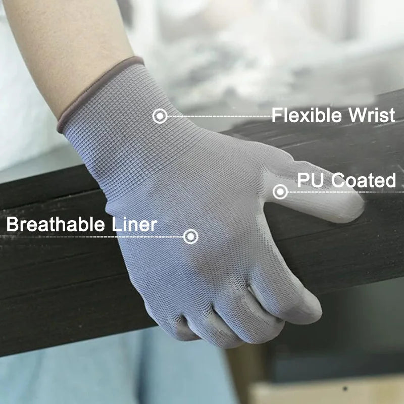 Gants professionnels Certification européene CE EN388.