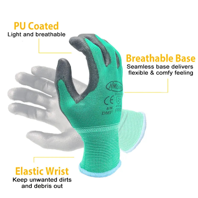 Gants professionnels Certification européene CE EN388.