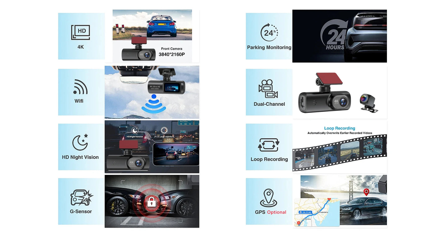 Caméra Prada UHD 4K avec GPS WiFi vision nocturne