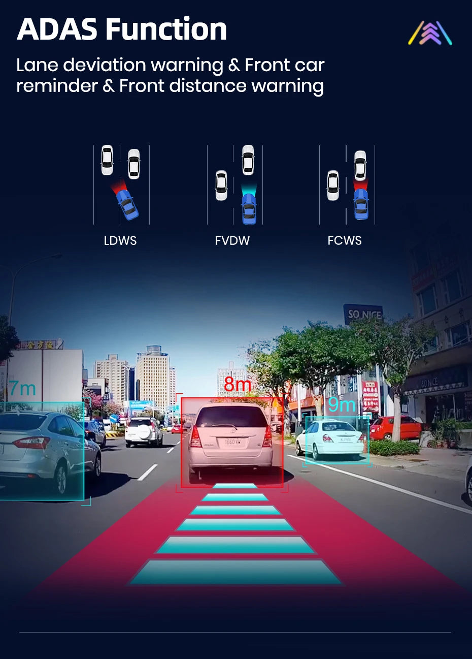 Nouveau Dashcam 1080P  Mini 120 °  Support Android