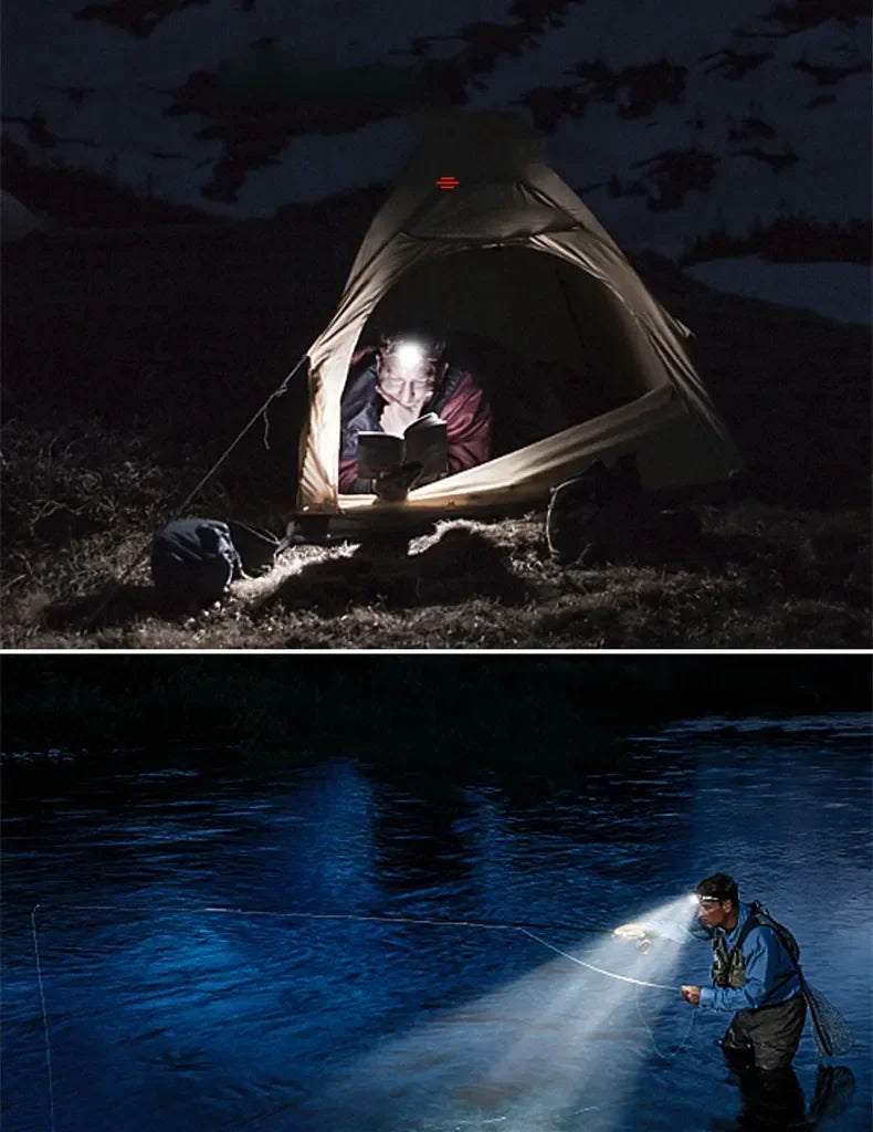 Lampe frontale LED puissante, Rechargeable par USB