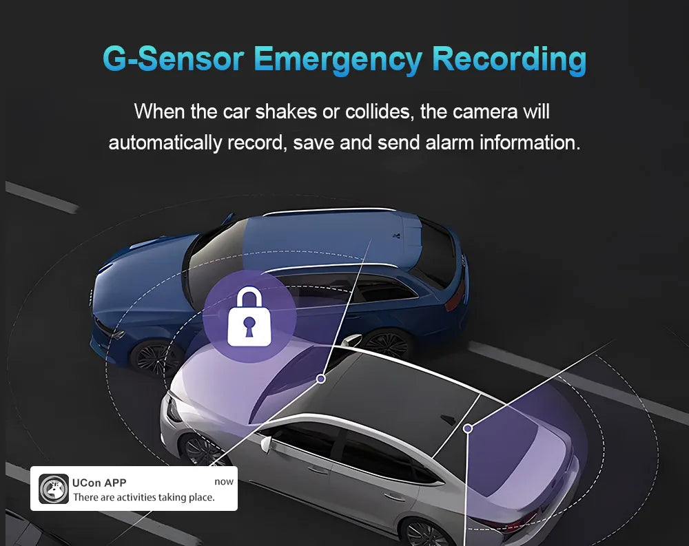 LS VISION 4G caméras de vue avant et arrière HD GPS
