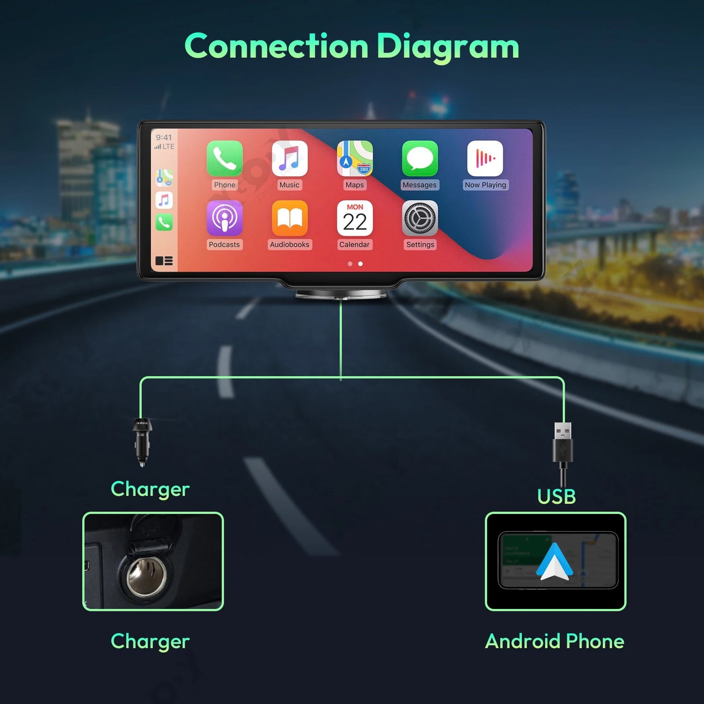 4K 10,26" Écran Tactile Caméra  IOS/Android  Sans Fil Double