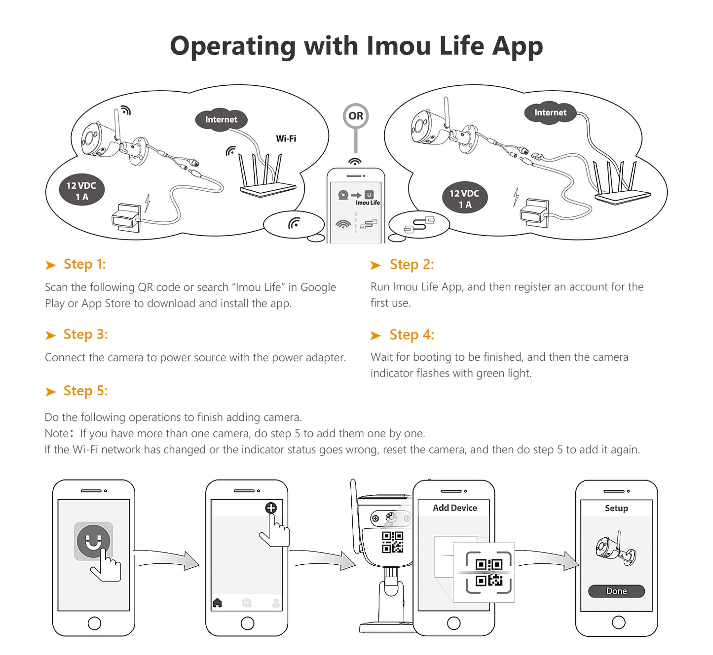 IMOU Caméra Ranger  5MP Wifi Sécurité 360 °  Audio