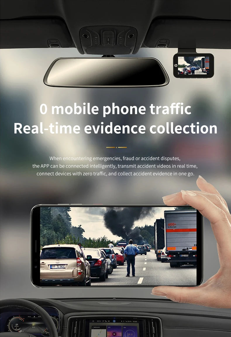HP Dashcam e HD Vision nocturne
