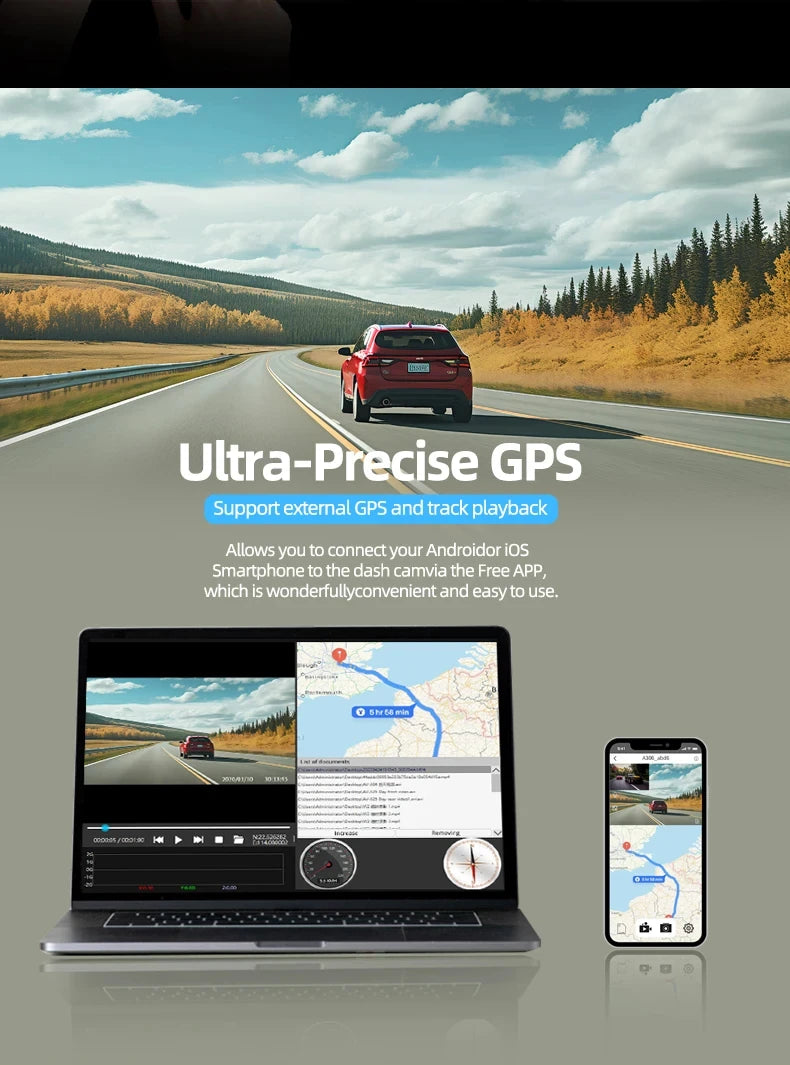 Caméra Prada UHD 4K avec GPS WiFi vision nocturne