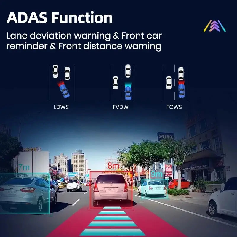 Nouveau Dashcam 1080P  Mini 120 °  Support Android